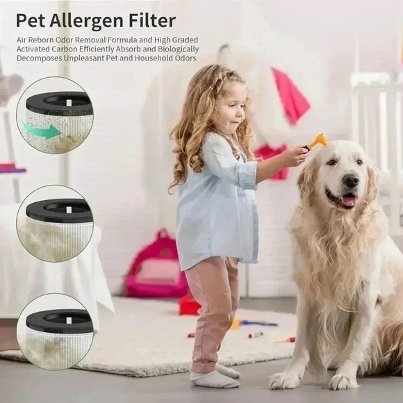 D09 Replacement‎ Filter Compatible with Tailulu Air Purifier H13 Grade True HEPA - Picture 10 of 11